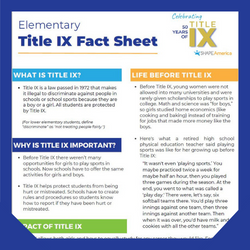 What Is Title IX? An Overview for Educators and Students